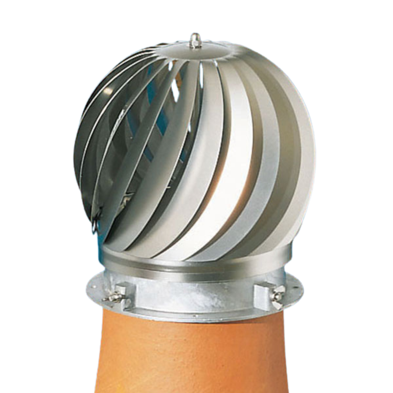 Aspirotor windgedreven ventilator