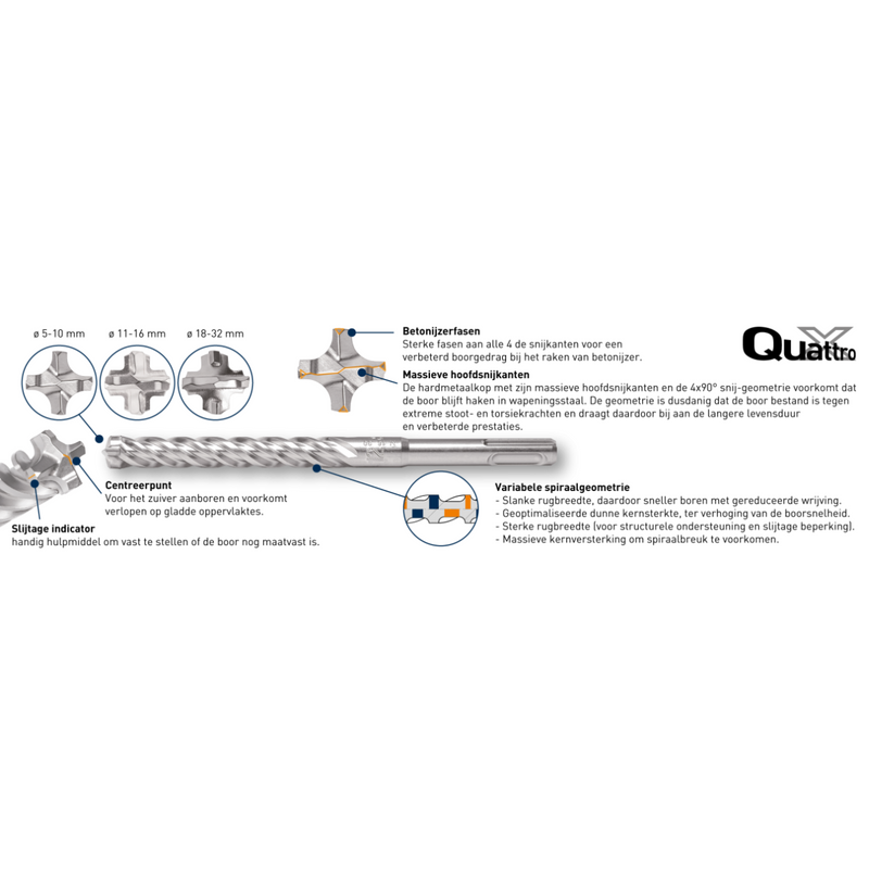 Hamerboor SDS-plus QUATTRO-X