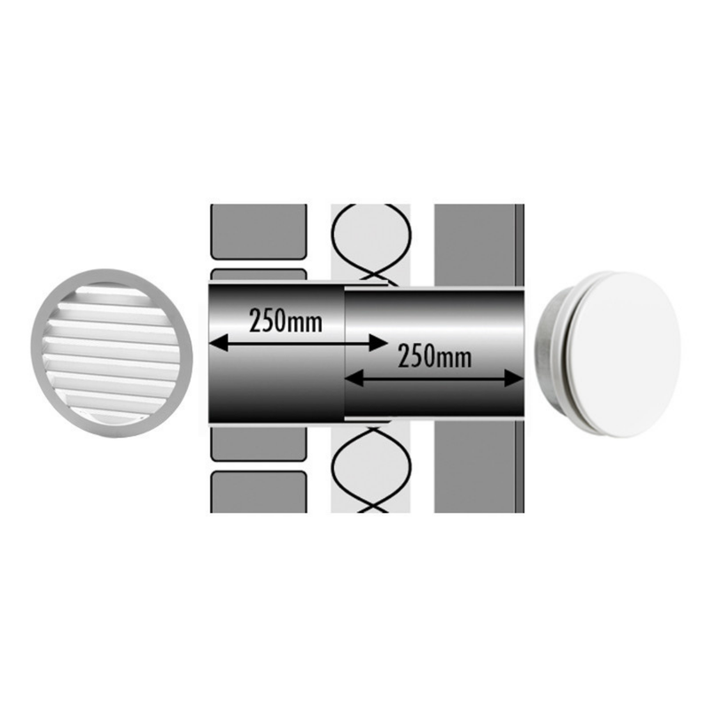 T200-A muurdoorvoerset ø200mm 
(T170-200 - buis - TKI-200)