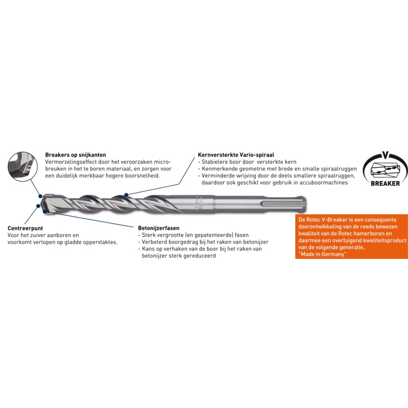 Hamerboor SDS-plus V-Breaker