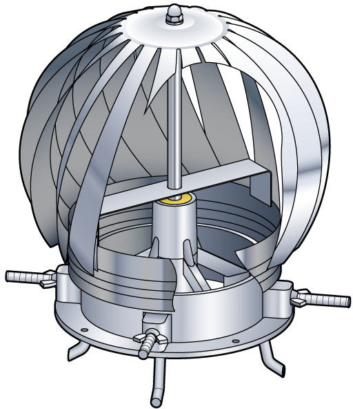 Aspirotor windgedreven ventilator