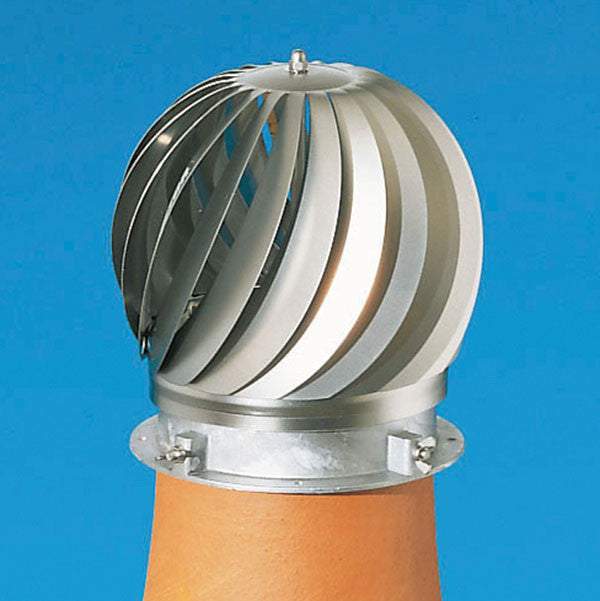 Aspirotor windgedreven ventilator