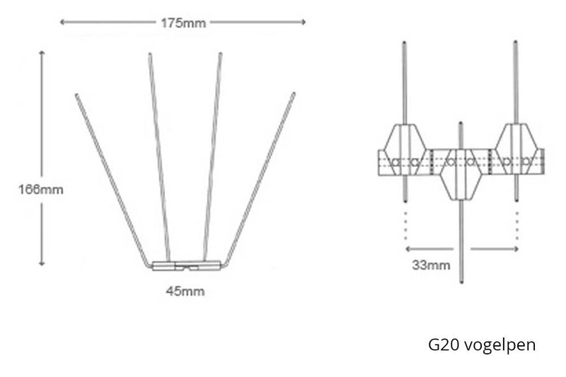 Spikes/ Vogelpen per meter (=3x33cm)