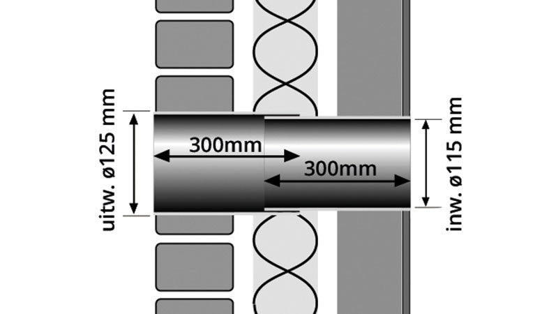 T125-A muurdoorvoerset ø125mm 
(ABS180x180 - buis - TKI-125)