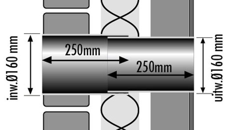 T160-C muurdoorvoerset ø160mm 
(T178-220 - buis - TKI-160)