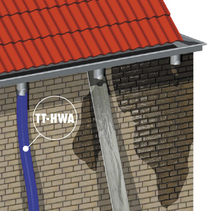 TT-HWA-PE per rol (ca. 120 meter)